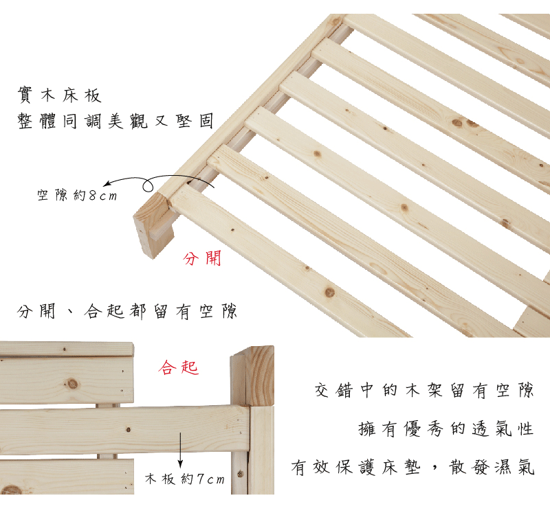 實木床板整體同調美觀又堅固空隙約8cm分開分開、合起都留有空隙合起交錯中的木架留有空隙擁有優秀的透氣性有效保護床墊,散發濕氣木板約7cm