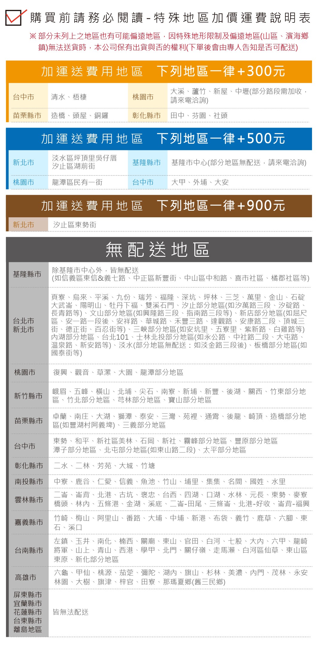 購買前請務必閱讀- 特殊地區加價運費說明表※ 部分未列上之地區也有可能偏遠地區,因特殊地形限制及偏遠地區(山區、濱海鄉鎮)無法送貨時,本公司保有出貨與否的權利(下單後會由專人告知是否可配送)加運送費用地區下列地區一律+300元台中市清水、梧棲桃園市大溪、蘆竹、新屋、中壢(部分路段需加收,請來電洽詢)苗栗縣市造橋、頭屋、銅鑼彰化縣市田中、芬園、社頭加運送費用地區 下列地區一律+500元新北市淡水區坪頂里吳仔厝汐止區湖前街基隆縣市基隆市中心(部分地區無配送,請來電洽詢)桃園市龍潭區民有一街台中市大甲、外埔、大安加運送費用地區 下列地區一律+900元新北市汐止區東勢街基隆縣市台北市新北市桃園市無配送地區除基隆市中心外,皆無配送(如信義區東信&義七路、中正區新豐街、中山區中和路、喜市社區、橘郡社區等)頁寮、烏來、平溪、九份、瑞芳、福隆、深坑、坪林、三芝、萬里、金山、石碇大武崙、陽明山、牡丹下福、雙溪石門、汐止部分地區(如汐萬路三段、汐碇路、長青路等)、文山部分地區(如興隆路三段、指南路三段等)、新店部分地區(如屈尺區、安一路一段後、安祥路、華城路、禾豐三路、達觀路、安康路二段、頂城三街、德正街、百忍街等)、三峽部分地區(如安坑里、五寮里、紫新路、白雞路等)湖部分地區、台北101、士林北投部分地區(如永公路、中社路二段、大屯路、溫泉路、新安路等)、淡水(部分地區無配送:如淡金路三段後)、板橋部分地區(如國泰街等)復興、觀音、草漯、大園、龍潭部分地區峨眉、五峰、橫山、北埔、尖石、南寮、新埔、新豐、後湖、關西、竹東部分地新竹縣市區、竹北部分地區、芎林部分地區、寶山部分地區卓蘭、南庄、大湖、獅潭、泰安、三灣、苑裡、通霄、後龍、崎頂、造橋部分地區(如豐湖村阿義埤)、三義部分地區東勢、和平、新社區美林、石岡、新社、霧峰部分地區、豐原部分地區潭子部分地區、北屯部分地區(如東山路二段)、太平部分地區苗栗縣市台中市彰化縣市二水、二林、芳苑、大城、竹塘南投縣市雲林縣市嘉義縣市台南縣市中寮、鹿谷、仁愛、信義、魚池、竹山、埔里、集集、名間、國姓、水里二崙、崙背、北港、古坑、褒忠、台西、四湖、口湖、水林、元長、東勢、麥寮橋頭、林內、五條港、金湖、溪底、二崙-田尾、三條崙、北港-好收、崙背-福興竹崎、梅山、阿里山、番路、大埔、中埔、新港、布袋、義竹、鹿草、六腳、東石、溪口左鎮、玉井、南化、楠西、關廟、東山、官田、白河、七股、大內、六甲、龍崎將軍、山上、青山、西港、學甲、北門、關仔嶺、走馬瀨、白河區仙草、東山區東原、新化部分地區六龜、甲仙、桃源、茄萣、彌陀、湖內、旗山、杉林、美濃、內門、茂林、永安林園、大樹、旗津、梓官、田寮、那瑪夏鄉(舊三民鄉)高雄市屏東縣市宜蘭縣市花蓮縣市台東縣市離島地區皆無法配送