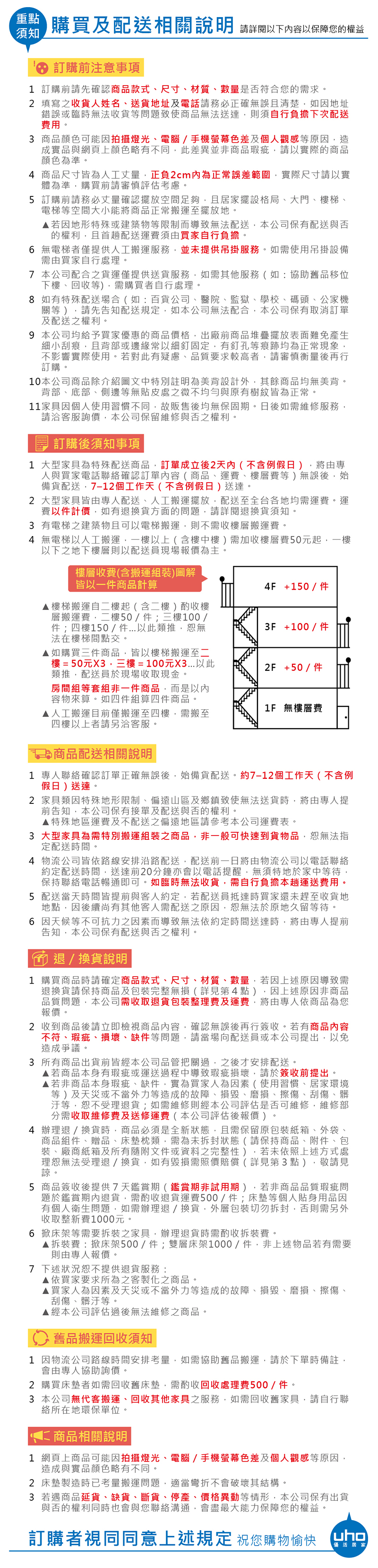重點須知購買及配送相關說明請詳閱以下內容以保障您的權益訂購前注意事項1 訂購前請先確認商品款式、尺寸、材質、數量是否符合您的需求。 填寫之收貨人姓名、送貨地址及電話請務必正確無誤且清楚如因地址錯誤或臨時無法收貨等問題致使商品無法送達則須自行負擔下次配送費用。3 商品顏色可能因拍攝燈光、電腦/手機螢幕色差及個人觀感等原因造成實品與網頁上顏色略有不同此差異並非商品瑕疵請以實際的商品顏色為準。4 商品尺寸皆為人工丈量,正負2cm內為正常誤差範圍,實際尺寸請以實體為準,購買前請審慎評估考慮。5 訂購前請務必丈量確認擺放空間足夠,且居家擺設格局、大門、梯、電梯等空間大小能將商品正常搬運至擺放地。▲若因地形特殊或建築物等限制而導致無法配送,本公司保有配送與否的權利,且首趟配送運費須由買家自行負擔。6 無電梯者僅提供人工搬運服務,並未提供吊掛服務。如需使用吊掛設備需由買家自行處理。7 本公司配合之貨運僅提供送貨服務,如需其他服務(如:協助舊品移位下樓、回收等),需購買者自行處理。8 如有特殊配送場合(如:百貨公司、醫院、監獄、學校、碼頭、公家機關等),請先告知配送規定,如本公司無法配合,本公司保有取消訂單及配送之權利。9 本公司均給予買家優惠的商品價格,出廠前商品堆疊擺放表面難免產生細小刮痕,且背部或邊緣常以細釘固定,有釘孔等痕跡均為正常現象,不影響實際使用。若對此有疑慮、品質要求較高者,請審慎衡量後再行訂購。10本公司商品除介紹圖文中特別註明為美背設計外,其餘商品均無美背。背部、底部、側邊等無貼皮處之微不均勻與原有樹紋皆為正常。11家具因個人使用習慣不同,故販售後均無保固期。日後如需維修服務,請洽客服詢價,本公司保留維修與否之權利。訂購後須知事項1 大型家具為特殊配送商品,訂單成立後2天內(不含例假日),將由專人與買家電話聯確認訂單內容(商品、運費、樓層費等)無誤後,始備貨配送,7-12個工作天(不含例假日)送達。2 大型家具皆由專人配送、人工搬運擺放,配送至全台各地均需運費。運費以件計價,如有退換貨方面的問題,請詳閱退換貨須知。3 有電梯之建築物且可以電梯搬運,則不需收樓層搬運費。4 無電梯以人工搬運,一樓以上(含樓中樓)需加收樓層費50元起,一樓以下之地下樓層則以配送員現場報價為主。樓層收費(含搬運組裝)圖解皆以一件商品計算▲樓梯搬運自二樓起 (含二樓)酌收樓層搬運費,二樓50/件;三樓100/件;四樓150/件...以此類推,無法在樓梯間點交。▲如購買三件商品,皆以樓梯搬運至二樓 = 50元X3,三樓=100元X3...以此類推,配送員於現場收取現金。房間組等套組非一件商品,而是以內容物來算。如四件組算四件商品。4F+150 /件3F+100/件2F+50 /件1F 無樓層費▲人工搬運目前僅搬運至四樓,需搬至四樓以上者請另洽客服。 商品配送相關說明1 專人聯絡確認訂單正確無誤後,始備貨配送。約7-12個工作天(不含例假日)送達。2 家具類因特殊地形限制、偏遠山區及鄉鎮致使無法送貨時,將由專人提前告知,本公司保有接單及配送與否的權利。▲特殊地區運費及不配送之偏遠地區請參考本公司運費表。3 大型家具為需特別搬運組裝之商品,非一般可快速到貨物品,無法指定配送時間。4 物流公司皆依路線安排沿路配送,配送前一日將由物流公司以電話聯絡約定配送時間,送達前20分鐘亦會以電話提醒,無須特地於家中等待,保持聯絡電話暢通即可。如臨時無法收貨,需自行負擔本趟運送費用。5 配送當天時間皆提前與客人約定,若配送員抵達時買家還未趕至收貨地地點,因後續尚有其他客人需配送之原因,恕無法於原地久留等待。6 因天候等不可抗力之因素而導致無法依約定時間送達時,將由專人提前告知,本公司保有配送與否之權利。 退/換貨說明1 購買商品時請確定商品款式、尺寸、材質、數量,若因上述原因導致需退換貨請保持商品及包裝完整無損(詳見第4點),因上述原因非商品品質問題,本公司需收取退貨包裝整理費及運費,將由專人依商品為您報價。2 收到商品後請立即檢視商品內容,確認無誤後再行簽收。若有商品內容不符、瑕疵、損壞、缺件等問題,請當場向配送員或本公司提出,以免造成爭議。3 所有商品出貨前皆經本公司品管把關過,之後才安排配送。▲若商品本身有瑕疵或運送過程中導致瑕疵損壞,請於簽收前提出。▲若非商品本身瑕疵、缺件,實為買家人為因素(使用習慣、居家環境等)及天災或不當外力等造成的故障、損毀、磨損、擦傷、刮傷、髒等,恕不受理退貨;如需維修則經本公司評估是否可維修,維修部分需收取維修費及送修運費(本公司評估後報價)4 辦理退/換貨時,商品必須是全新狀態,且需保留原包裝紙箱、外袋、商品組件、贈品、床墊枕類,需為未拆封狀態(請保持商品、附件、包裝、廠商紙箱及所有隨附文件或資料之完整性),若未依照上述方式處理恕無法受理退/換貨,如有毀損需照價賠償(詳見第3點),敬請見諒。5 商品簽收後提供7天鑑賞期(鑑賞期非試用期),若非商品品質瑕疵問題於鑑賞期內退貨,需酌收退貨運費500/件;床墊等個人貼身用品因有個人衛生問題,如需辦理退/換貨,外層包裝切勿拆封,否則需另外收取整新費1000元。6 掀床架等需要拆裝之家具,辦理退貨時需酌收拆裝費。▲拆裝費:掀床架500/件;雙層床架1000/件,非上述物品若有需要則由專人報價。7 下述狀況恕不提供退貨服務:▲依買家要求所為之客製化之商品。▲買家人為因素及天災或不當外力等造成的故障、損毀、磨損、擦傷、刮傷、髒汙等。▲經本公司評估過後無法維修之商品。舊品搬運回收須知1 因物流公司路線時間安排考量,如需協助舊品搬運,請於下單時備註,會由專人協助詢價。2 購買床墊者如需回收舊床墊,需酌收回收處理費500/件。3 本公司無代客搬運、回收其他家具之服務,如需回收舊家具,請自行聯絡所在地環保單位。商品相關說明1 網頁上商品可能因拍攝燈光、電腦/手機螢幕色差及個人觀感等原因,造成與實品顏色略有不同。2 床墊製造時已考量搬運問題,適當彎折不會破壞其結構。3 若遇商品延貨、缺貨、斷貨、停產、價格異動等情形,本公司保有出貨與否的權利同時也會與您聯絡溝通,會盡最大能力保障您的權益。訂購者視同同意上述規定 祝您購物愉快優活居家