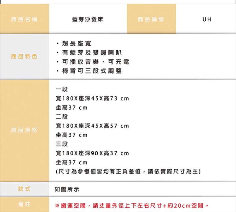 商品名稱藍芽沙發床商品編號UH超長座寬有藍芽及雙邊喇叭商品特色可播放音樂、可充電椅背可三段式調整一段寬180X座深45高73 cm坐高37cm二段寬180X座深45X高57 cm商品規格坐高37cm三段寬180X座深高37cm坐高37cm(尺寸為參考值皆均有正負差值,請依實際尺寸為主)款式如圖所示備註※搬運空間,請外徑上下左右尺寸+約20cm空間。