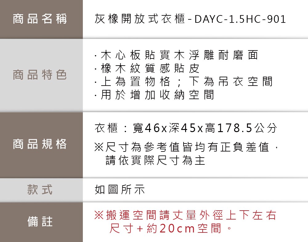 商品名稱商品特色商品規格款式備註灰橡開放式衣櫃- DAYC-1.5HC-901木心板貼實木浮雕耐磨面橡木紋質感貼皮·為置物格;下為吊衣空間·用於增加收納空間衣櫃:寬46x深45x高178.5公分尺寸為參考值皆均有正負差值,請依實際尺寸為主如圖所示※搬運空間請外徑上下左右尺寸+約20cm空間。