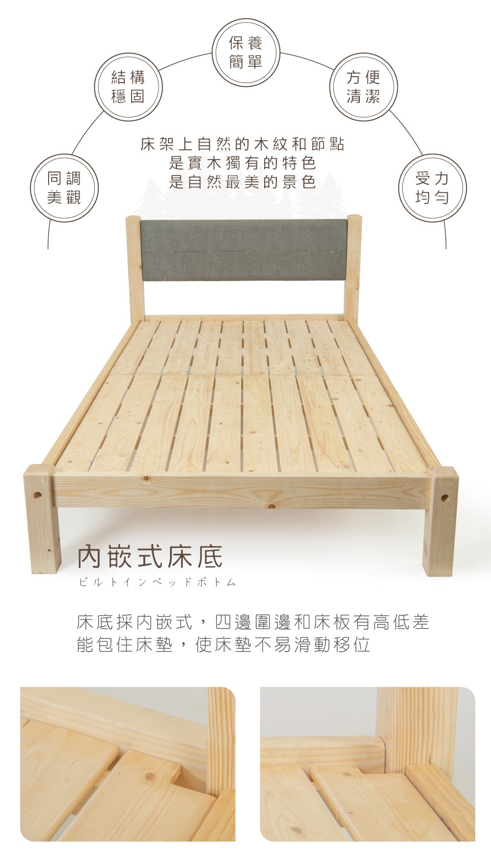同調美觀保養簡單結構穩固方便清潔床架上自然的木紋和節點是實木獨有的特色是自然最美的景色受力均勻内嵌式床底ビルトインベッドボトム床底採内嵌式,四邊圍邊和床板有高低差能包住床墊,使床墊不易滑動移位