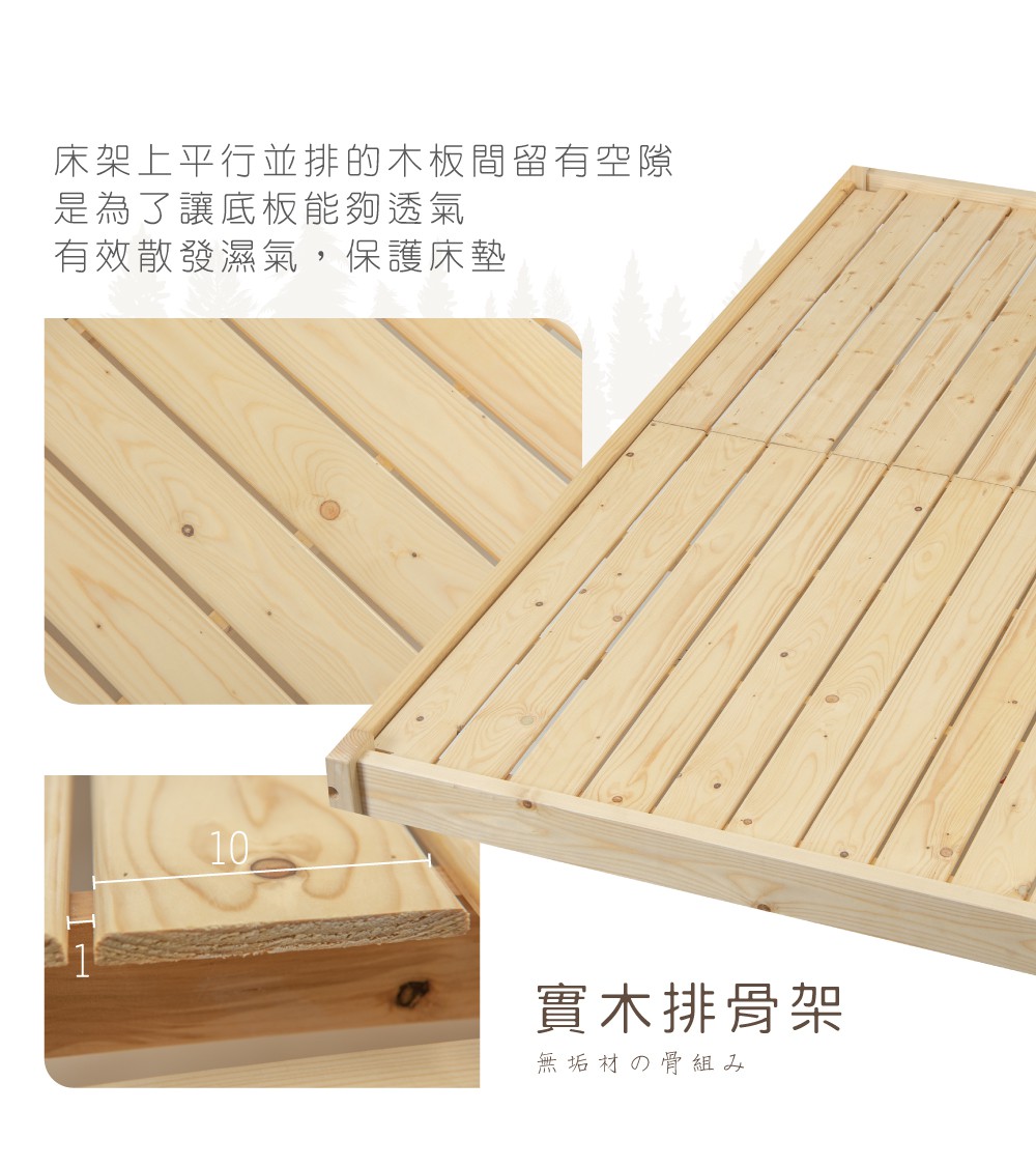 床架上平行並排的木板間留有空隙是為了讓底板能夠透氣有效散發濕氣,保護床墊10實木排骨架無垢材の骨組み