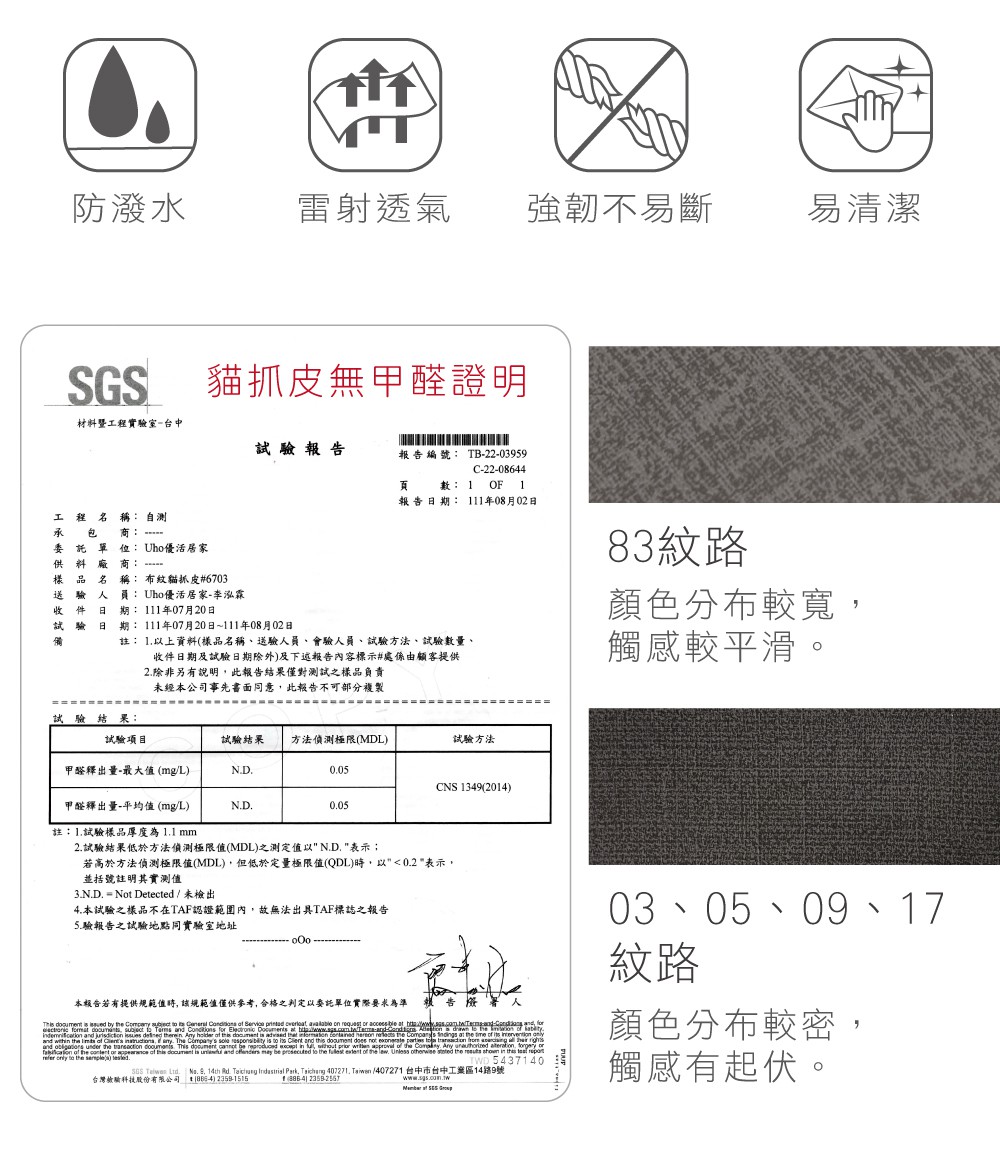 防潑水雷射透氣強韌不易斷易清潔貓抓皮無甲醛證明材料暨工程實驗室台中試驗報告報告編號: TB22-03959C-22-08644數:  OF 報告期: 111年08月02工程名稱: 自測承包商:委託單位: Uho優活居家料廠商:樣品名稱: 布紋貓抓皮#6703送驗人員: Uho優活居家-李泓霖收件 日 期: 111年07月20日試驗 日期: 111年07月20日~111年08月02日註:  以上資料樣品名稱、送驗人員、會驗人員、試驗方法、試驗數量、收件日期及試驗日期除外及報告內容標示#處係由顧客提供2除非另有說明報告結果僅對測試之樣品負責未經本公司事先書面同意此報告不可部分複製83紋路顏色分布較寬觸感較平滑。試驗結果:試驗項目試驗結果 方法偵測極限(MDL)試驗方法甲醛釋出量-最大值(mgL)ND005CNS 1349(2014)甲醛釋出量-平均值(mg/L)ND005註:1.試驗樣品厚度為1.1 mm2.試驗結果低於方法偵測極限值(MDL)之測定值以N.D. 表示;若高於方法偵測極限值(MDL)但低於定量極限值(QDL)以0.2 表示並括號註明其實測值3.N.D. = Not Detected / 未檢出4.本試驗之樣品不在TAF認證範圍內故無法出具TAF標誌之報告5.驗報告之試驗地點同實驗室地址本報告若有提供規範值時該規範值僅供參考,合格之判定以委託單位實際要求為準    by           ,             ,         t -and-  a       and    re.  holder               the     and  the    , . The        and    not       the and  under the  . This ,  be   in ,      the . Any  ,    the      document is  and  may be prosecuted  the  extent of the .  otherwise  the   in this     the ) .TWD 5437140   ,   Rd.  Industrial Park,  407271.Taiwen/407271 台中市台中工業區14路9號台灣科技股份有限公司 ()   of SGS 03 05 09 17紋路顏色分布較密,觸感有起伏。