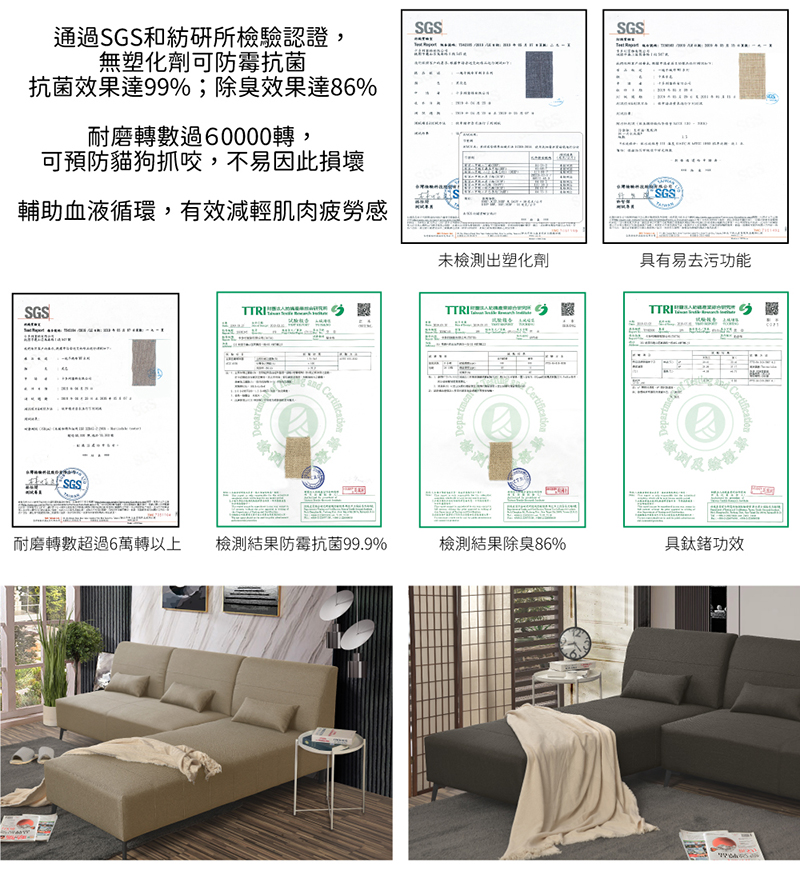 SGSSGS通過SGS和紡研所檢驗認證,無塑化劑可防霉抗菌抗菌效果達99%;除臭效果達86%耐磨轉數過60000轉,可預防貓狗抓咬,不易因此損壞SGS輔助血液循環,有效減輕肌肉疲勞感未檢出塑化劑有易去污功能SGSDepartDepartmeTTRI測耐磨轉數超過6萬轉以上 檢測結果防霉抗菌99.9%檢測結果除臭86%具鈦功效SGS